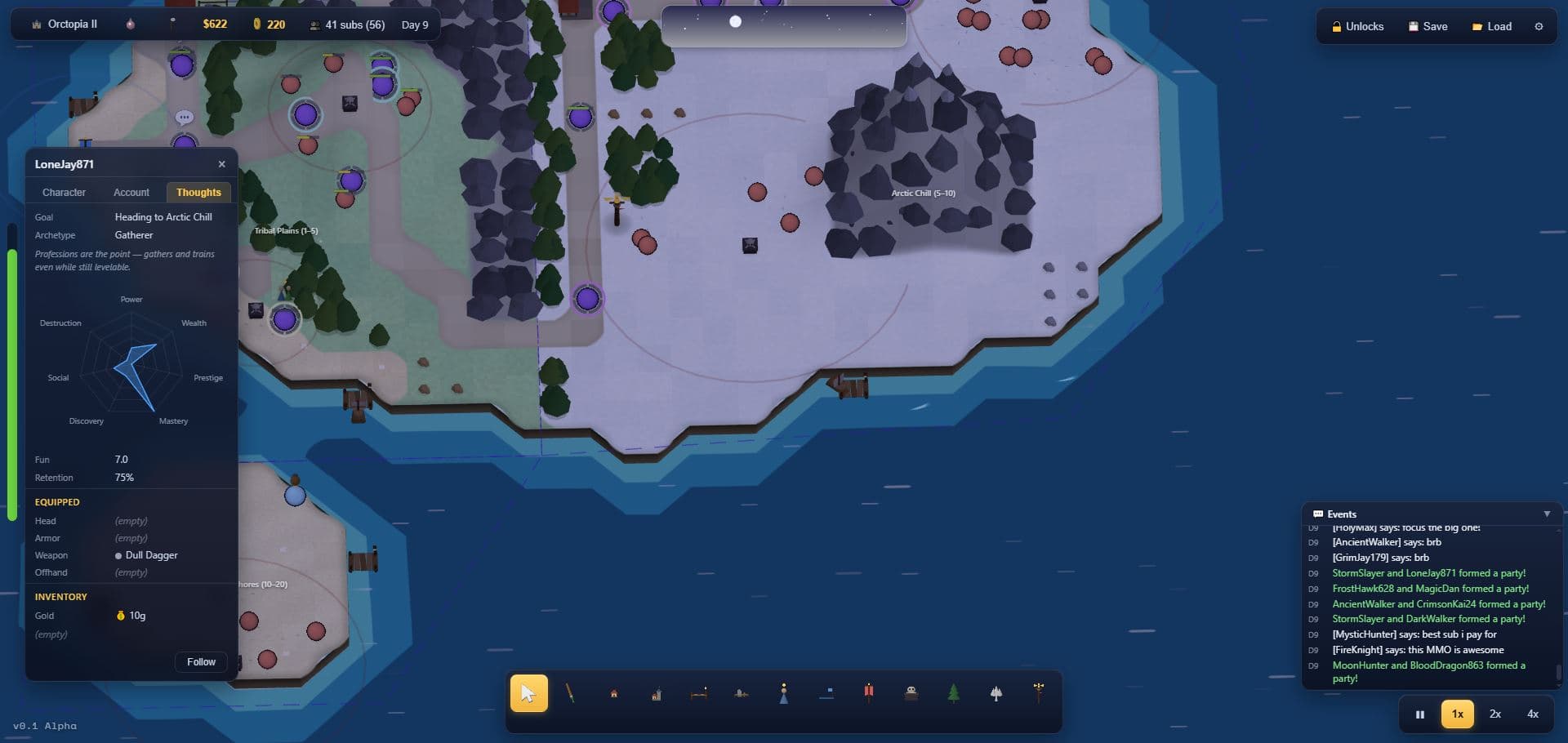 An adventurer's drive radar, archetype, and current goal